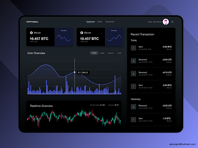 Cryptowall Dashboard Dark Mode accessible analytic categories color theory cryptocurrency cryptocurrency app dashboard design mobile ux