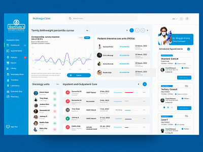 Doctor's Hospital Dashboard apple watch blockchain branding clinic covid dashboard freebie glass hire me hospital illustration inspiration landing page logo marketing material design nairobi patient ui ux web design