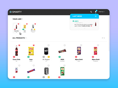 Archive | Test checkout concept fridge monitoring profile smart statistic ui user user interface user profile