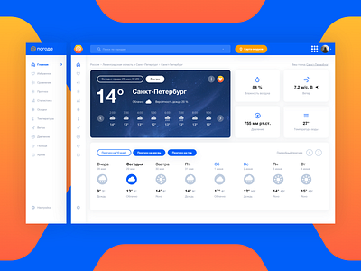 DailyUi #037: "Weather" 037 app challenge concept daily ui dailyui dashboard interface product design redesign sketch system ui user userinterface ux weather weather app web web design