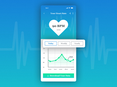 Daily UI Challenge: Heart Rate Chart analytics chart design app app design daily ui challenge design heart rate analytics design ui ui design ux