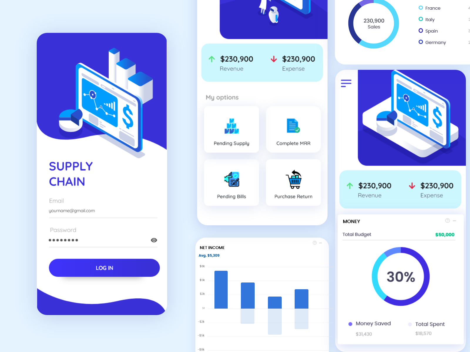 Supply Chain App design by CreativeRafat 🇧🇩 on Dribbble