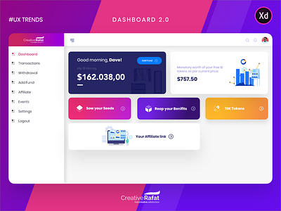 UI Dashboard design 2.0