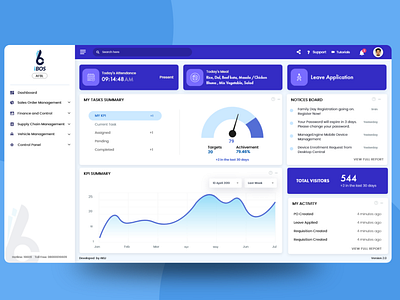 ERP Dashboard Design adobe photoshop cc adobe xd creativerafat design erp hr maxrafat pos sales ui