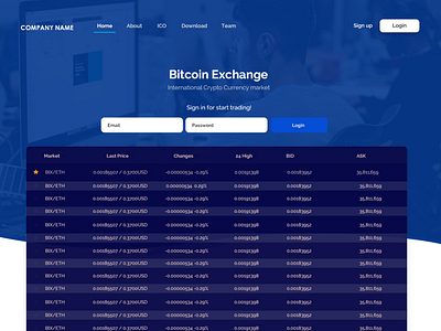 Homepage Exchange Landing page