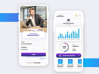 KPI app design