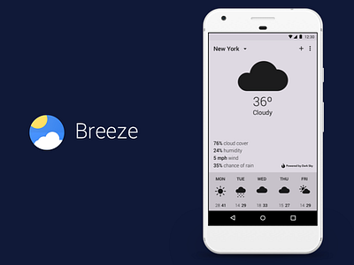 Breeze (Cloudy) android material weather