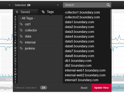 Boundary Dashboard Filter & Search Dropdown Menu dropdown filter menu search