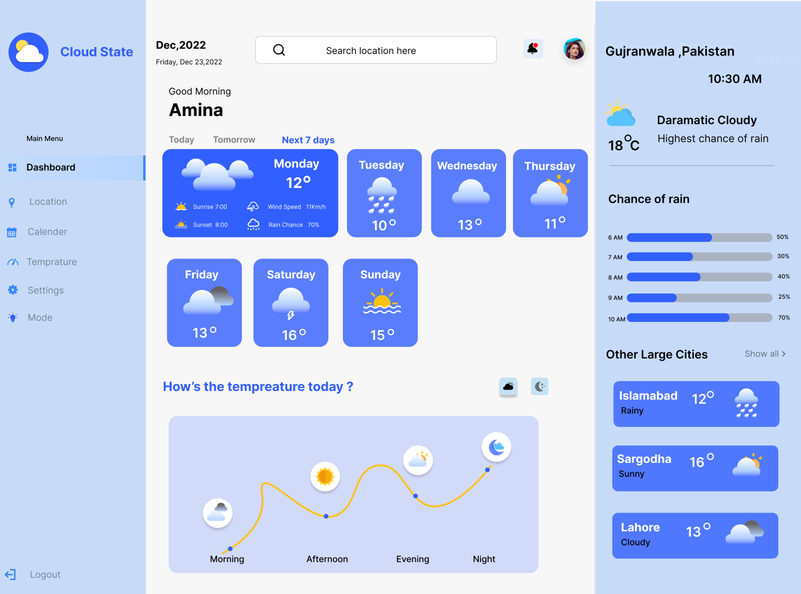 Weather Dashboard design by Amina tariq on Dribbble