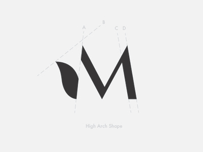 Mayuge Studio - Lettermark eyebrow lettermark mayuge tim mac