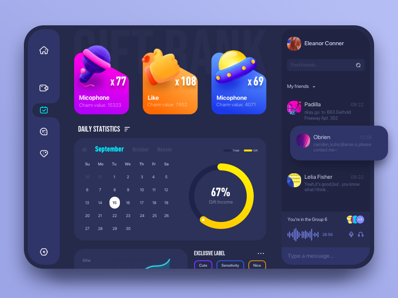 Camgirl Dashboard by Mr Yang for Top Pick Studio on Dribbble