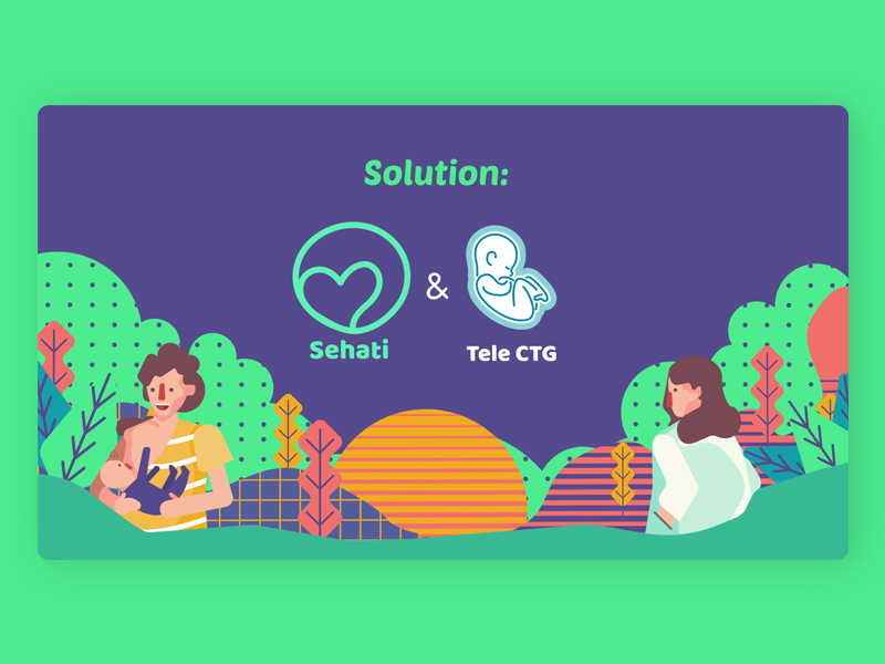 Sehati And Tele Ctg App art explainer illustration marketing motiongraphic style vector videos