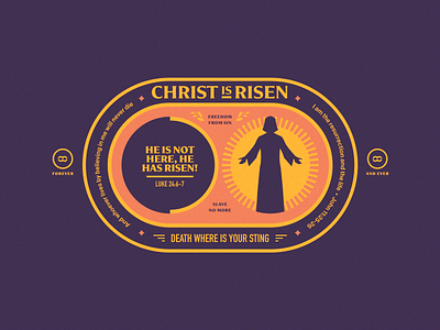 Christ is Risen