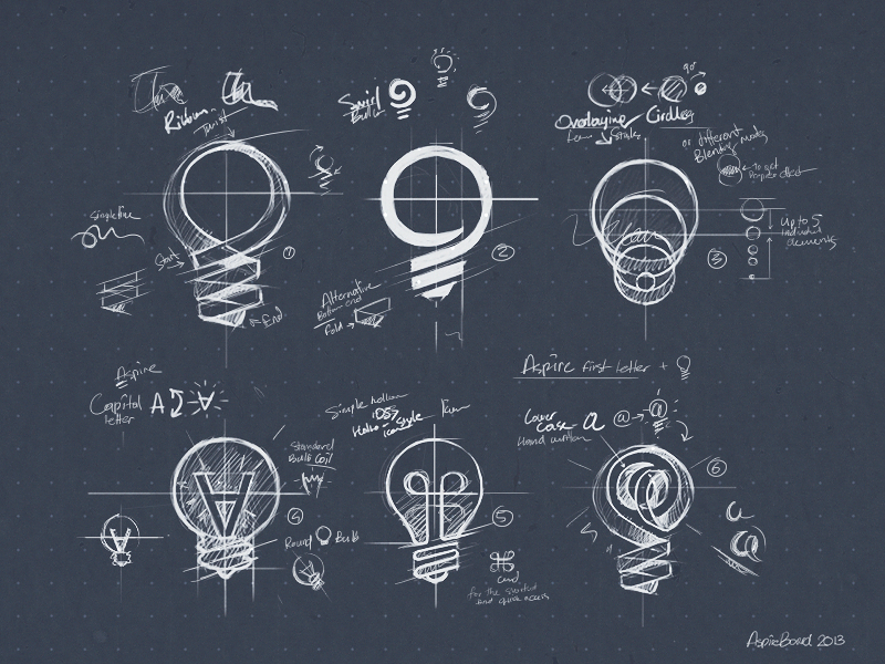 AspireBoard sketches sketch design logo logomark identity branding mark bulb light app