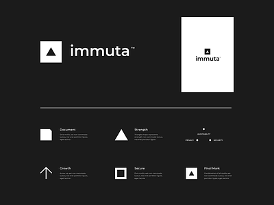 immuta branding app branding design icon identity illustration logo ui vector website