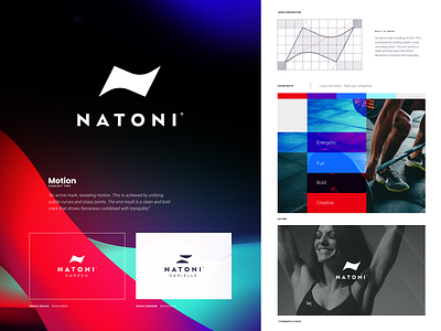 Natoni - Branding app branding design health icon identity illustration logo sketch sport website