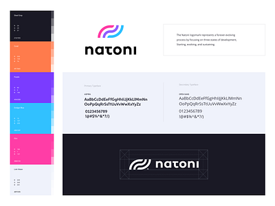 Natoni - Branding athlete book branding guide identity logo logo 3d mark natoni speed sport type