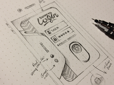 swipe to login app card icon idea interface ios iphone ipod login pencil rough sketch swipe ui
