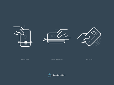 PayJunction - Icons branding card chip credit icon iconography icons identity payment set swipe