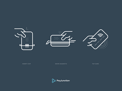 PayJunction - Icons branding card chip credit icon iconography icons identity payment set swipe