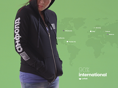 🍉Hoodie branding hoodie identity swag sweater unfold world