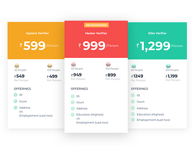 Pricing Table package price list price range pricing table