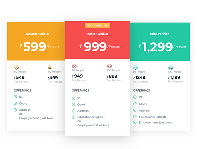 Pricing Table