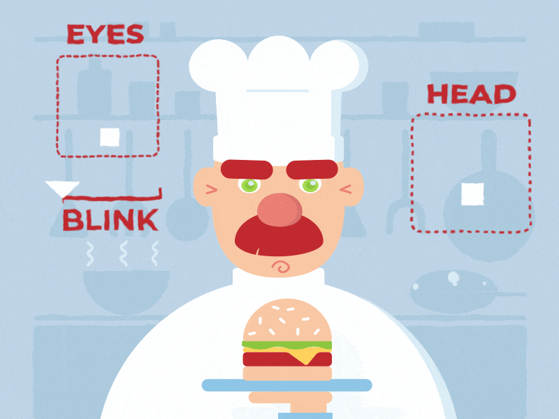 Chef 2d animation animation after effects burger chef cook hotdog joysticks joysticksnsliders motion animation noodle vector animation