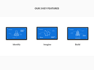 3 Key Features blueprint build features icons identify imagine planning tarful ui ux
