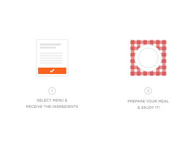 Receive, prepare and enjoy branding ecommerce food icons meal order purchase step tarful white. orange