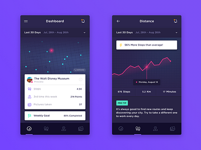 Daily log app concept dashboard flow icon location map mobile app photos progress stats graph steps tracking distance ui ux