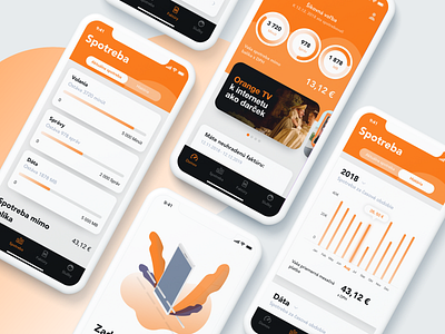 Orange App Concept casestudy goodrequest interface ios minimalist orange ui ux wireframes