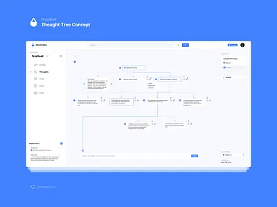 DropSeed - Thought Tree app build clean concept create dashboard desktop app dropseed flat idea new app platform productivity project thought tree ui ux webapp work in progress