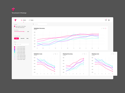 Tensorboard - UI Monday #4