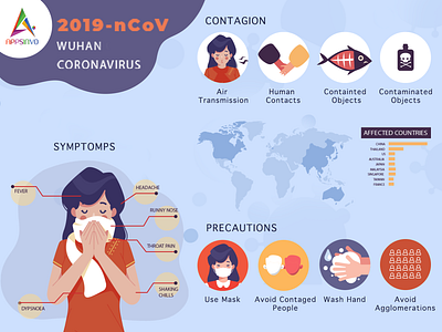 Coronavirus News and Latest Updates