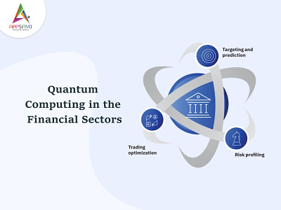Appsinvo :: Quantum Computing in The Financial Services Sectors 3d animation benefits of quantum computing branding graphic design logo