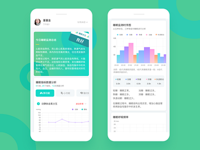 医疗平台睡眠检测功能的健康监测报告 app design icon interface ui 医疗