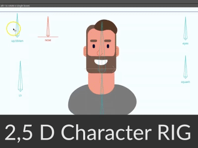 2,5d Rig 2.5d 2d 3d advanced ae after effects character moho 12 rig rigging turn