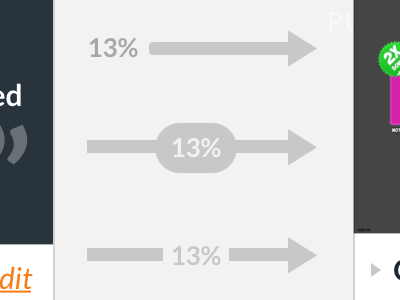 Flow arrows conversions lato percent