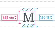 Em Box and Lineheight baseline em lineheight tisa typography