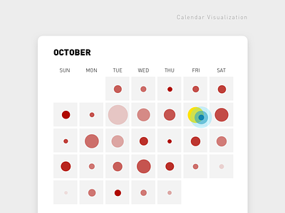 Calendar View Visualization ui visualization