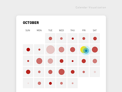 Calendar View Visualization