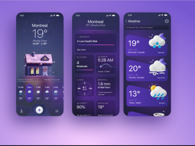 Weather App UI Design by Gulnazik on Dribbble