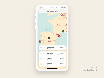 #019 LeaderBoard daily ui