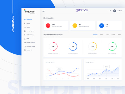 Dashboard Re-design aamir mansuri admin cards dashboard desktop redesign flat design shipdelight sidebar statistics tables ui ux