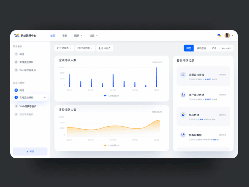 Data management center dashboad ui ux web