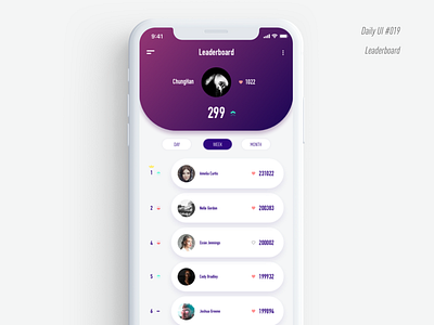 DailyUI #O19＿Leaderboard app dailyui design leaderboard ui