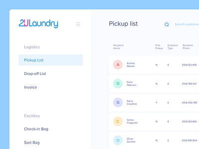 2ULaundry - Control Panel  (WIP)