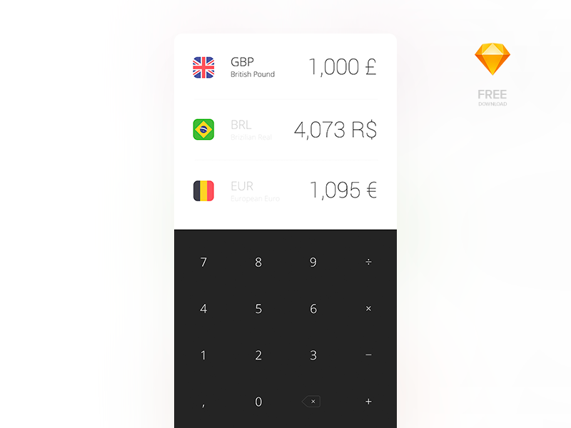Download Currency Convertor App