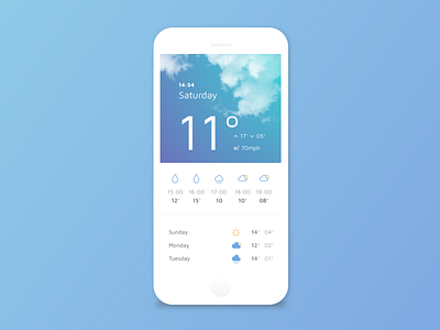 Weather App Exploration